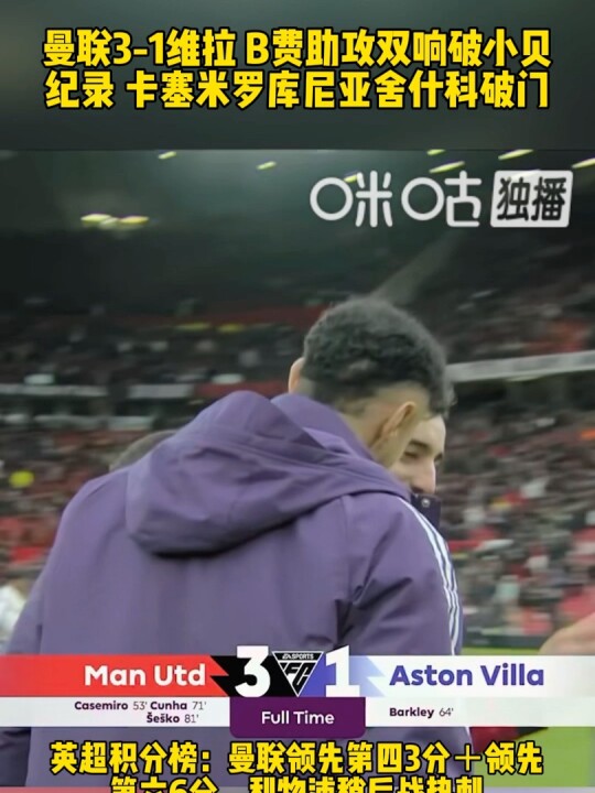 曼联3-1力克维拉稳居欧冠区 谢什科6场5球成关键