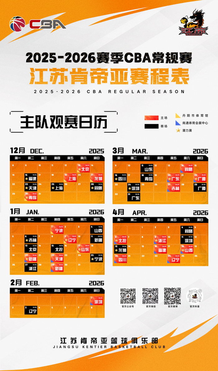 江苏肯帝亚力克长白山恩都里 庞峥麟23分引领逆